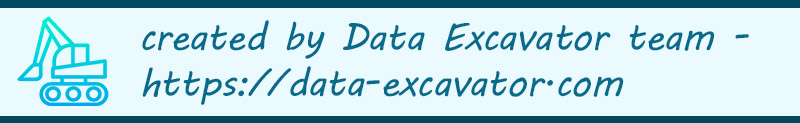 Google Searchscraper - by Data Excavator team