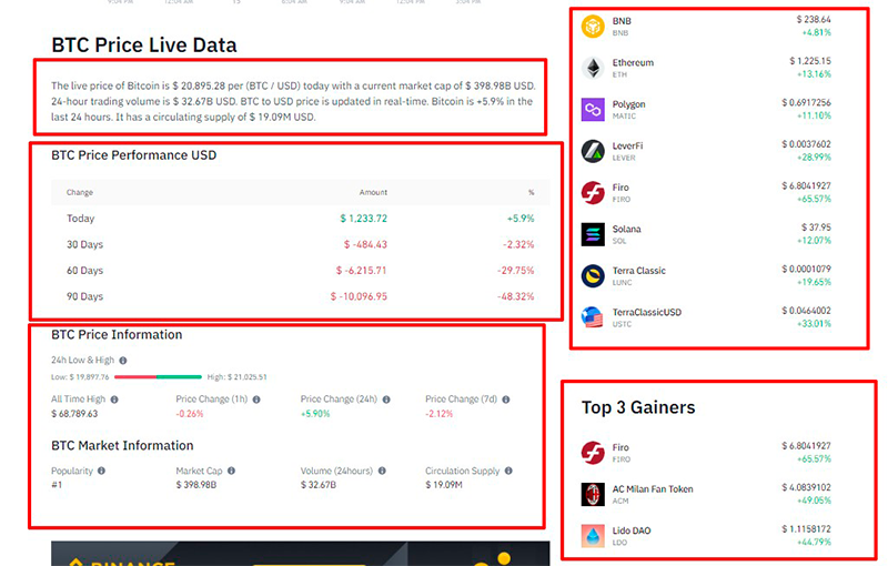 Binance data scraper - extract all data from the website