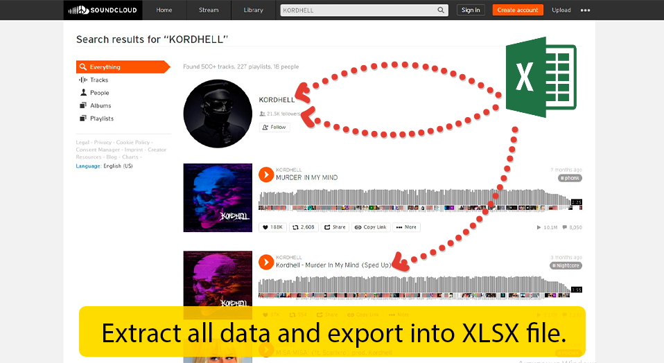 Data scraper SoundCloud - extracting data about music and artists.
