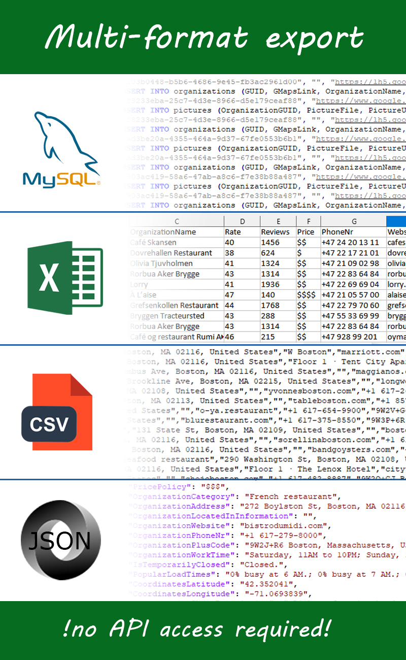 Export data from Google Search to XLSX / CSV / MySQL / JSON